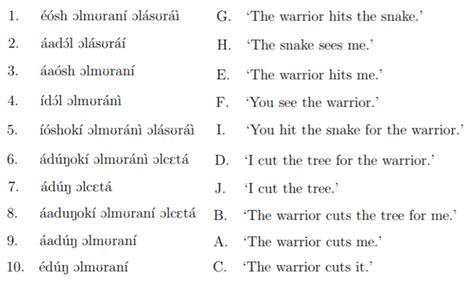 maasai language translation.